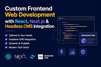 custom frontend web development with react nextjs and headless cms integration