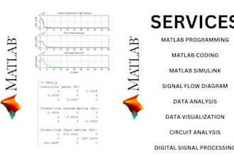 skilled in matlab, simulink, and signal visualization
