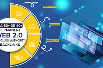 make 50 high authority web 2 0  da 50 DR 40 top backlinks