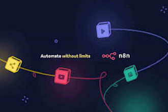 automate your workflows with n8n custom integrations zapier or n8n