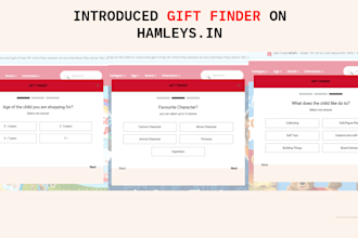 optimize your ecommerce brand strategy and boost conversions