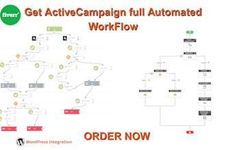 design your activecampaign workflow and automation
