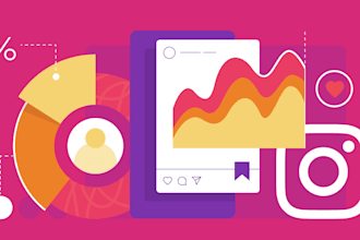 write instagram captions and hashtags for your posts
