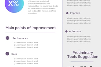 help you tailor ai applications to your business