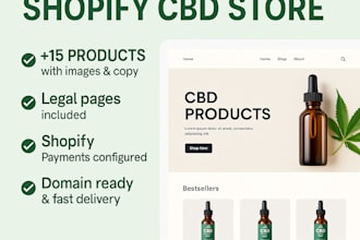 deliver a ready to use cbd shopify store