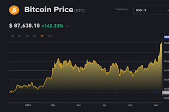 code an ai powered crypto trading bot