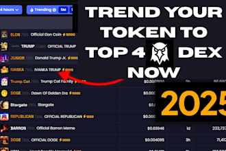 trend new crypto token on top 10 dex today, solana meme coin, telegram promotion