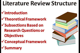 write articles, dissertations, summaries, case studies