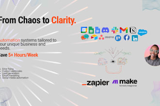 help you automate your business processes using zapier