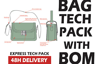 create a tech pack express for handbag, wallet, backpack with bom