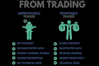 program mt4 mt5 eas, indicator, expert advisor, forex trading, mt4 eas, mt5 eas