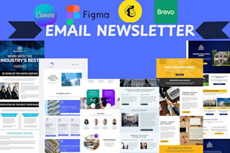 design editable email template on canva brevo mailchimp klaviyo figma beehiiv