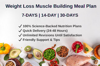 create a personalized diet plan for weight loss and muscle gain