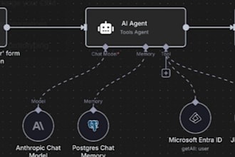 provide business automation using n8n or makedotcom