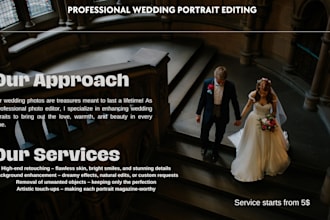 edit wedding portraits and group pictures