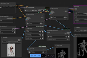 design a custom comfyui workflow for your ai art needs