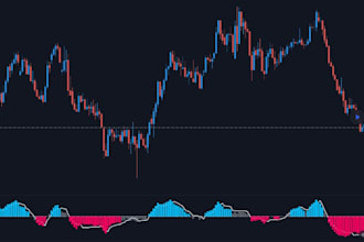 do mt4 bot, mt5 bot, indicator trading view strategy with mql5, mql4, pinescript