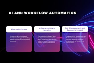 integrate ai agents and automate workflows using n8n and zapier