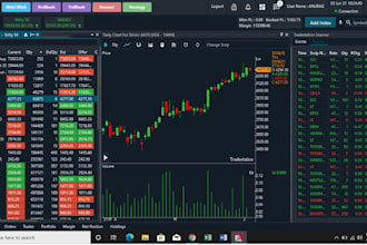 convert tradingview strategy into metatrader software, nt8 bot, ctrader, API