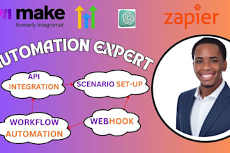 make com, make com automation, integromat, zapier, madecom, api integration
