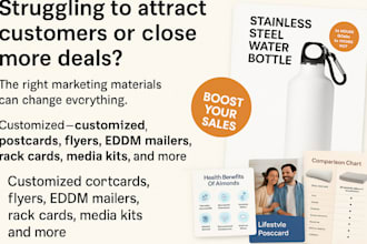 design real estate postcard edd postcard flyer banner brochure yard sign signage