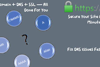 register your domain dns and SSL certificates