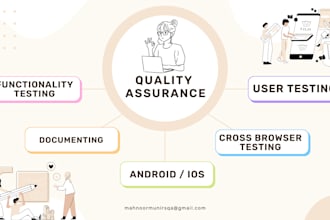 test and QA your website or app for bugs and usability