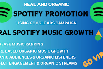 do best spotify music promotion using google ads campaign