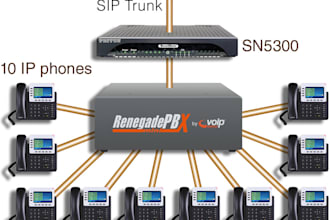 install and configure 3cx voip,pbx system for you including IP phone sip trunk