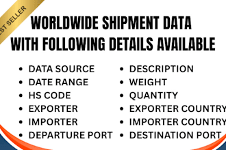 provide import hs code, hts code, calculate tax,customs duty for your product