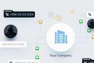 do saas explainer video saas product video, software demo b2b animated explainer