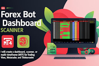 create forex eas indicator dashboard scanner for metatrader tradingview mt4 mt5