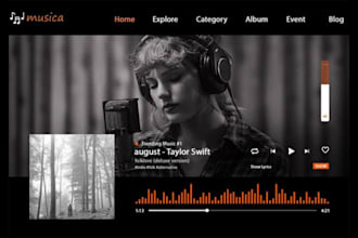 design music ecommerce website for band, dj, artist on wordpress