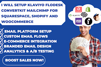 setup klaviyo flodesk convertkit mailchimp for squarespace shopify woocommerce
