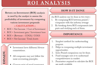 provide precise ROI analysis with comprehensive cost benefit insights