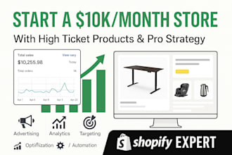build high ticket shopify dropshipping store with full branding and ad strategy