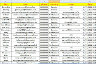 get targeted UK email leads, 100 hot, verified US b2b leads to boost your sales