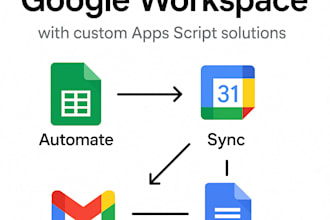 automate your google sheets and docs using apps script