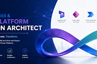 configure and customize your dynamics 365 CRM