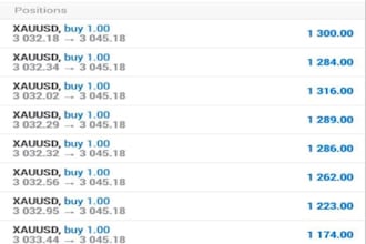 hft bot,forex ea,mt4 ea,gold ea,crypto trading bot,expert advisor bot