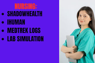do shadowhealth,, ihuman, meditrek logs, concept map