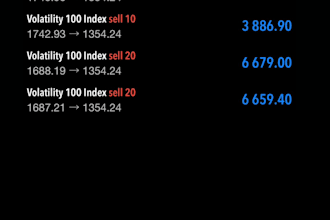 build automated forex trading bot, hft bot, scalping bot, trading bot