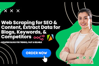 automate scraping websites with apify made com n8n bright data oxylabs parsio