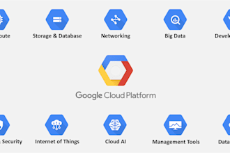 build scalable cloud data pipelines with pyspark airflow gcp