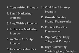 create powerfull chatgpt prompts for your content