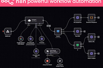 build complexe n8n workflow or automation