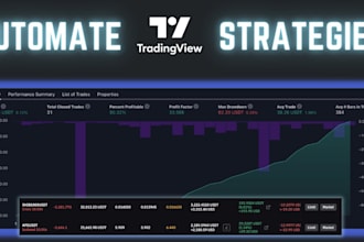 set up mmt bot front running, 3commas  trader, gun, webhook, cryptohopper tradi