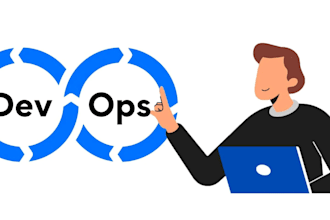 set up ci cd, automate cloud with terraform, kubernetes, and cut cloud cost