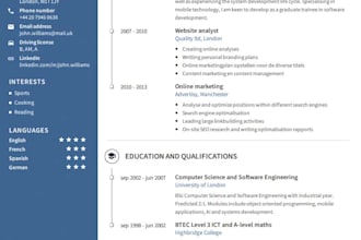 create pro CV, resume writer, career branding expert