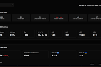 review your cs2 demos, improve aim and boost your game sense
